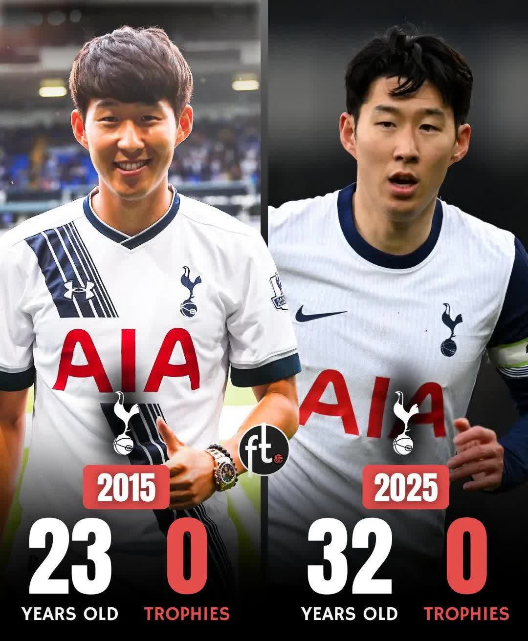 战术奏效！孙兴慜双翼齐飞压制莱比锡整场无力还手！